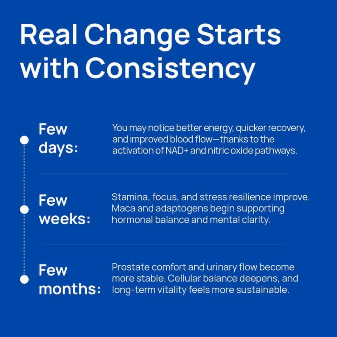 HELTY NAD+ Supplement for Men