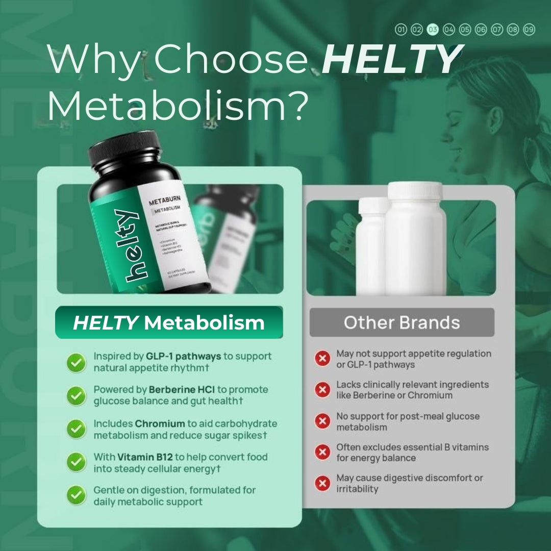 Helty Metaburn GLP-1 Supplement for Women & Men