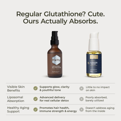 Helty Liposomal Glutathione
